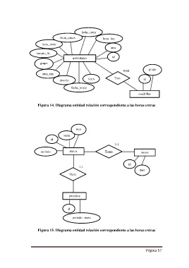 Page 57 - DISEÑAR ESTRATEGIAS A TRAVÉS DEL SERVICIÓ AL CLIENTE PARA LA  APLICACIÓN NORMATIVA VIGENTE EN EL FUNCIONAMIENTO Y ORGANIZACIÓN DEL  SERVICIO DE LABORATORIO DEL HOSPITAL DE LA COMUNIDAD DE NARANJOS